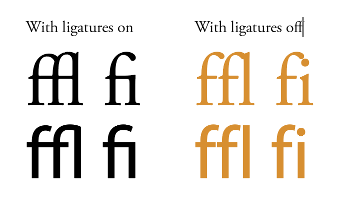 An image showing typographic ligatures of 'f'', 'l' and 'i'